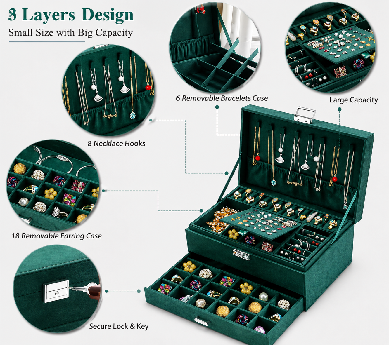 3-Layer Green Velvet Jewelry Organizer Box with Lock | Necklace, Earrings, Bracelet & Ring Storage Case